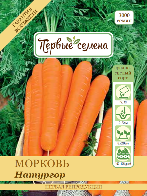 Морковь Натургор